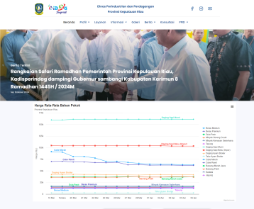 Home-Disperindag-Kepri